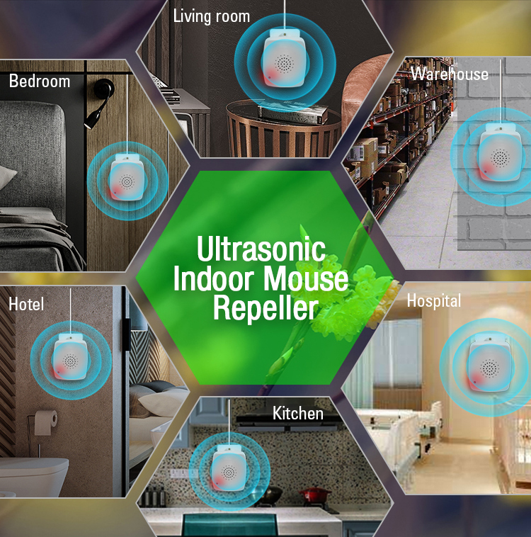 High Effective Indoor Ultrasonic and Electronic Mouse Repeller