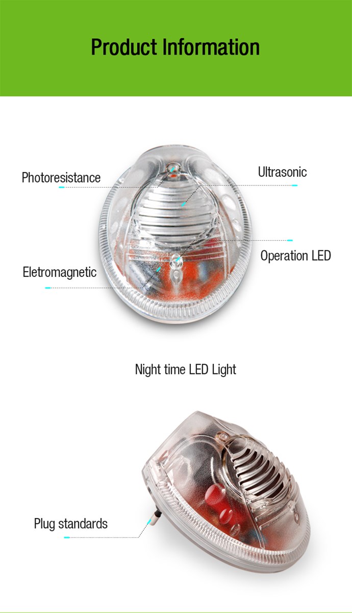 High Effective Indoor Ultrasonic Waves and Electromagnetic Spider Control Repeller