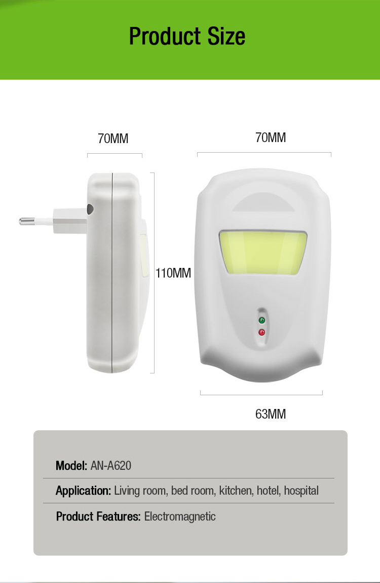 High Effective House Electromagnetic Rat Mouse Repeller