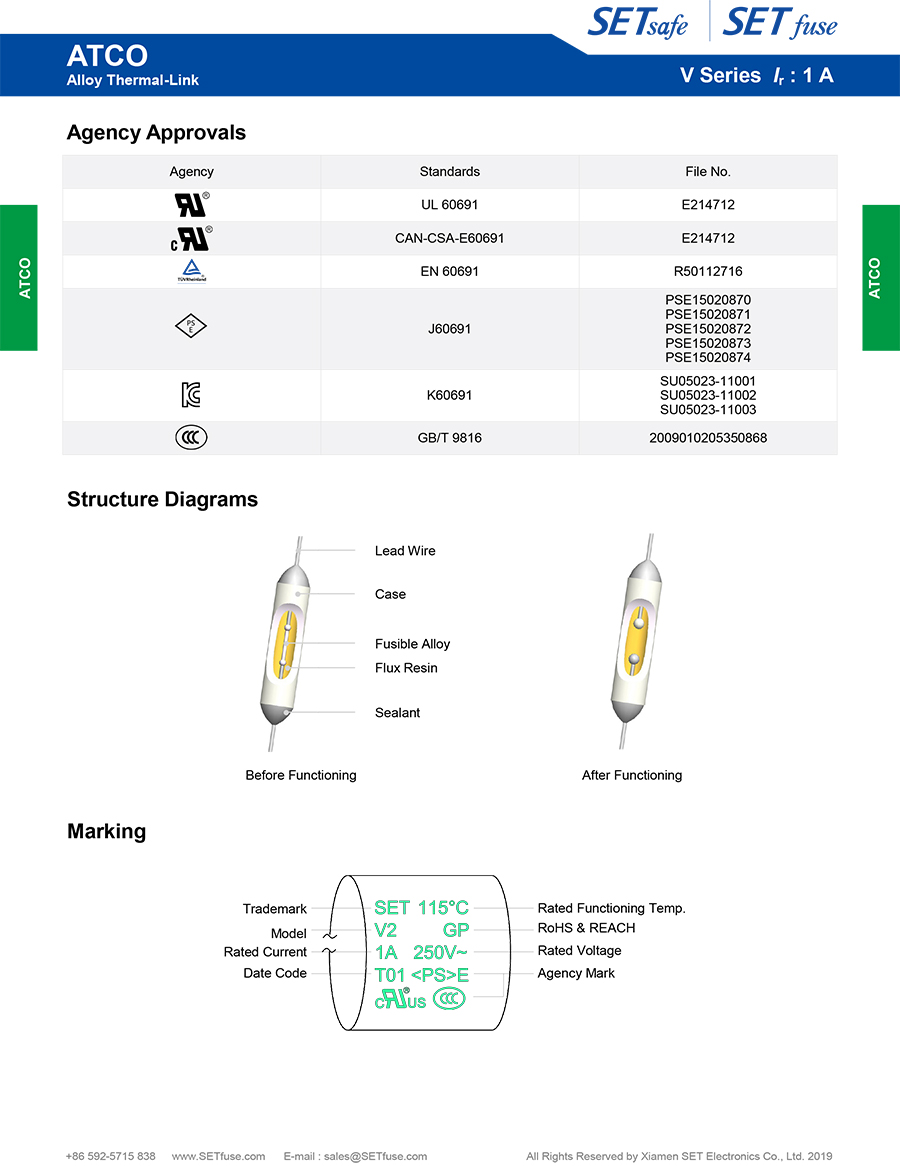 Atco All Series Thermal Fuse Cutoff Link Motor Protector Manufacturers with UL cUL TUV