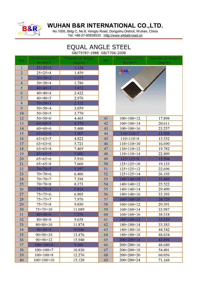 ASTM Q235 Q345B steel angle banding machine Equal Angle Steel bar with good price