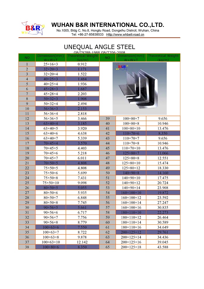 Bulk sale Price Affordable Good Quality Customizable Unequal Angle Iron Steel