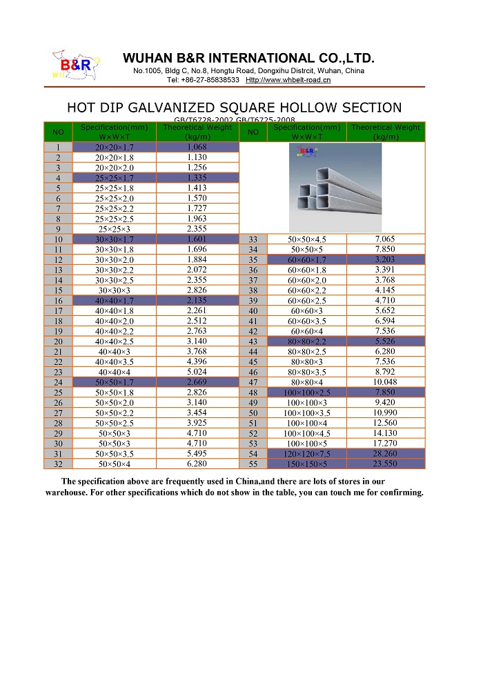 Square Hollow Section hot rolled carbon steel tube weld galvanized square steel pipe