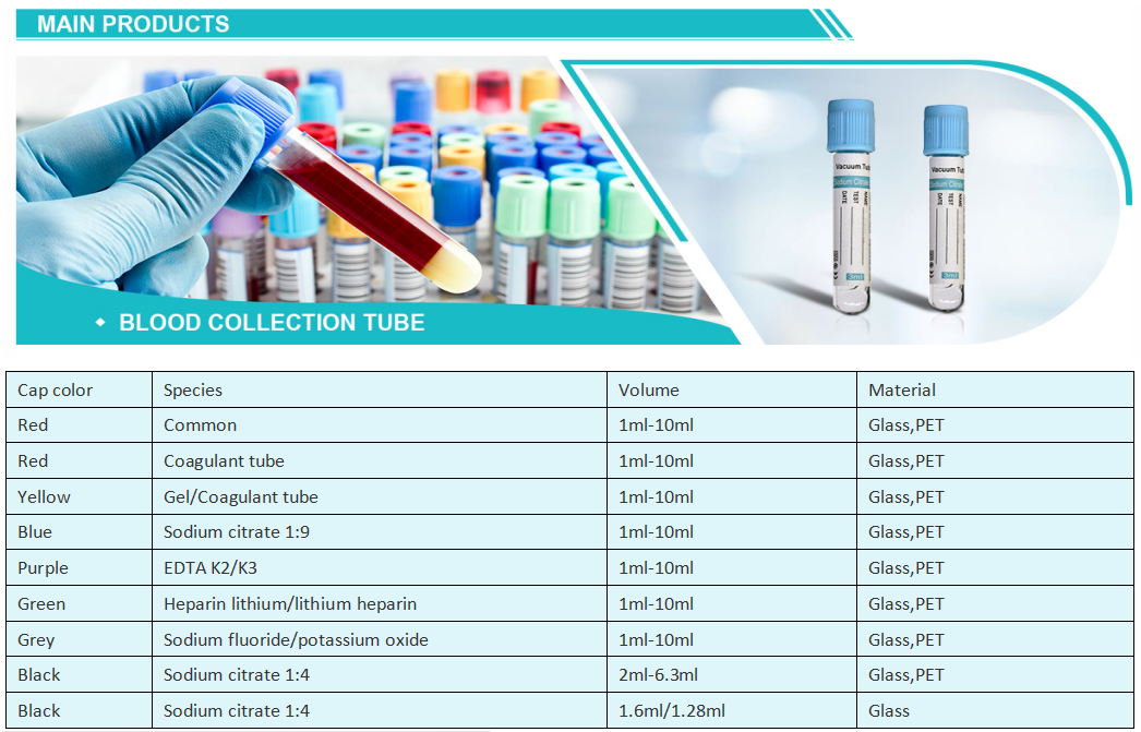 EDTA tube Glass Blood Collection Tube for Medical Test
