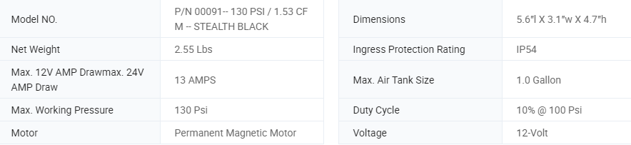 Viair 98c Light Duty Air Compressor for Motorcycle with Omega Bracket 12V 24V