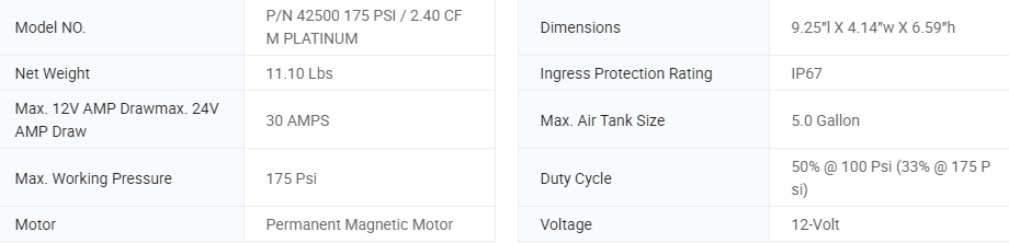 Viair Platinum 425C Gen 2 Air Compressor with Thermal Overload Protector and Air Filter