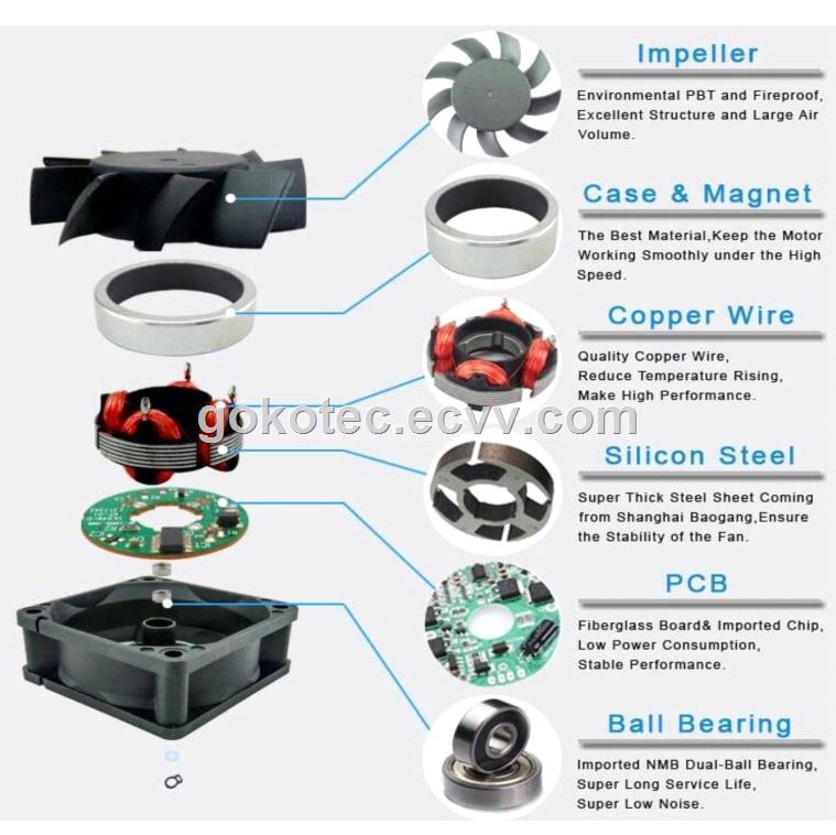 Cooling Fan DC 5V 12V3006 DC Brushless Square Frame Ball Bearing Fan