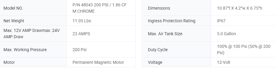 Viair 480C Truck Mount 200 PSI Air Compressor 12V For Motocycle with Horizontal Cooling Fins Trapezoidal Head Design Viair 480C Truck Mount 200 PSI Air Compressor 12V For Motocycle with Horizontal Cooling Fins Trapezoidal Head Design