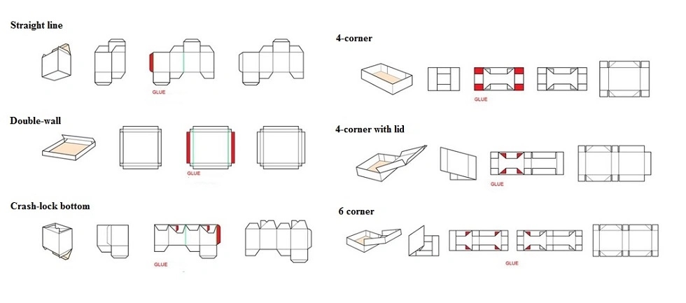 Foler gluer box making machine food box machine