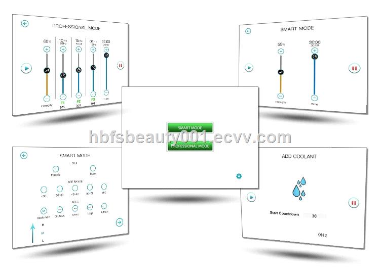 Portable 4 Handles 7 Tesla Emslim Sculpt Neo NO RF Muscle Stimulator Hiemt Pro Max 3 EMS Sculpting Body Slimming Machine
