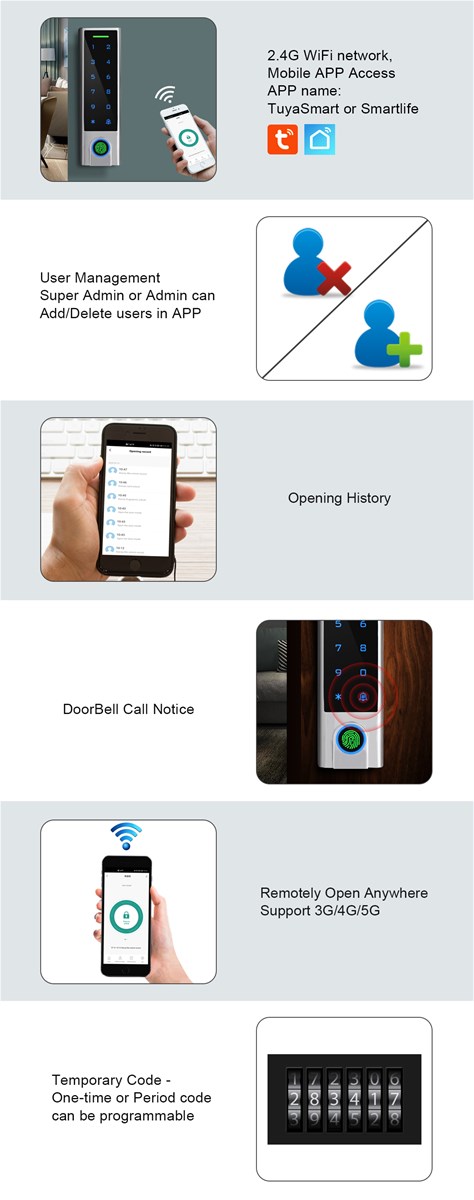 Secukey High Quality AntiVandal IP66 Biometric Fingerprint RFID Outdoor Lock Remotely Access Control System with TT L