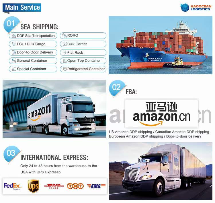 Cheapest Express Shipping from China To Worldwide Cheapest Express Shipping from China To Worldwide