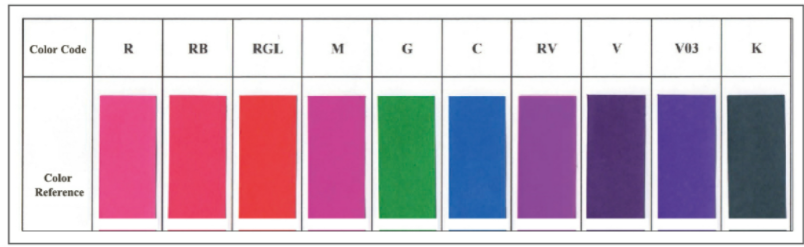 CHROMOINK Egg shell coding inkFood grade for HP45Lexmark