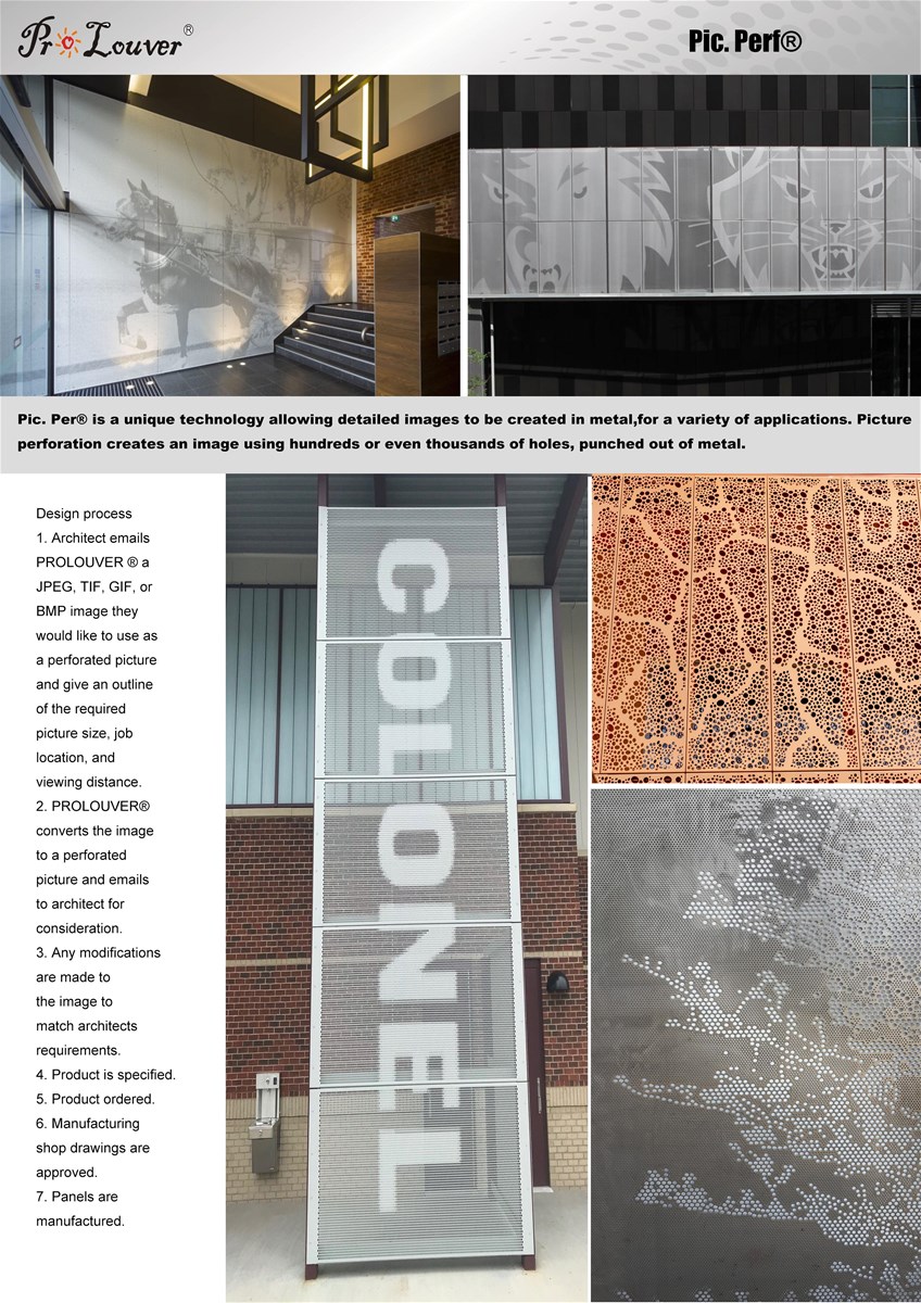 Image perforated facades wall panel