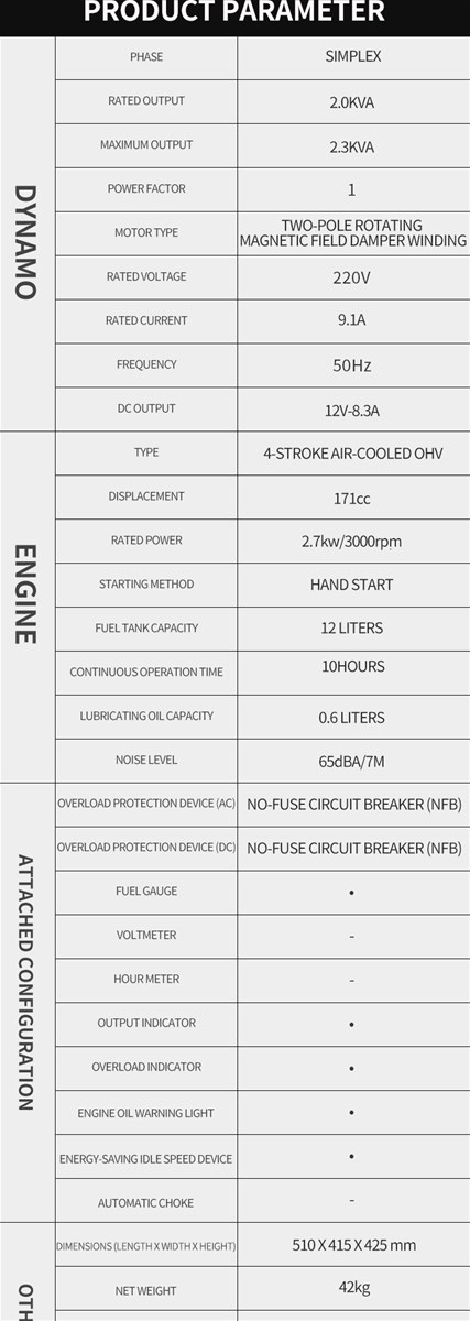 Generator EF2600FW Rated Power 2KVA