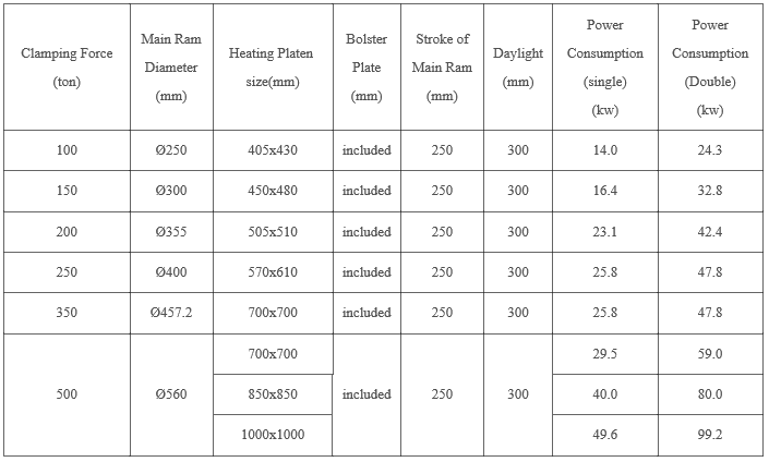 Rubber Vacuum Compression Moding Machine press