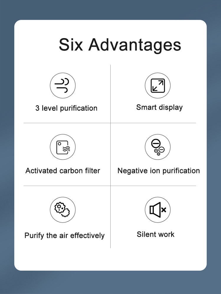 Mute Home APP Control Air Purifier