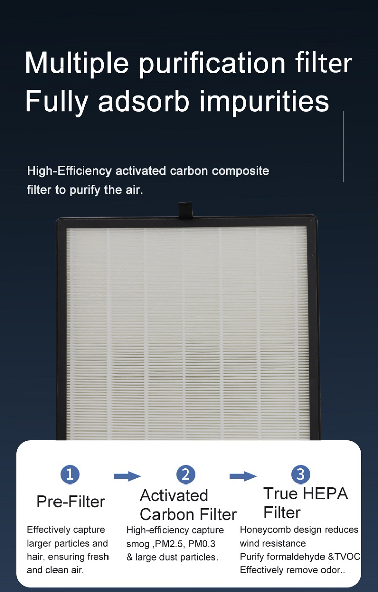 Mute Home APP Control Air Purifier