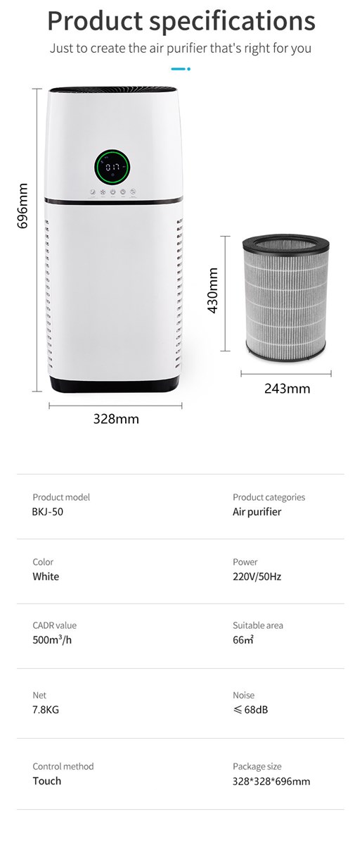 China Home Air Purifier with High Efficiency Filters