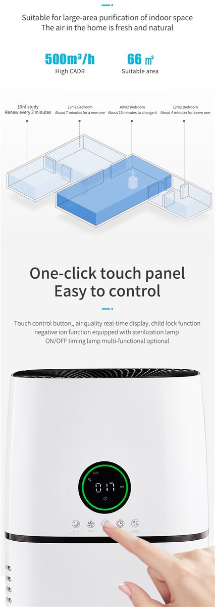 China Home Air Purifier with High Efficiency Filters
