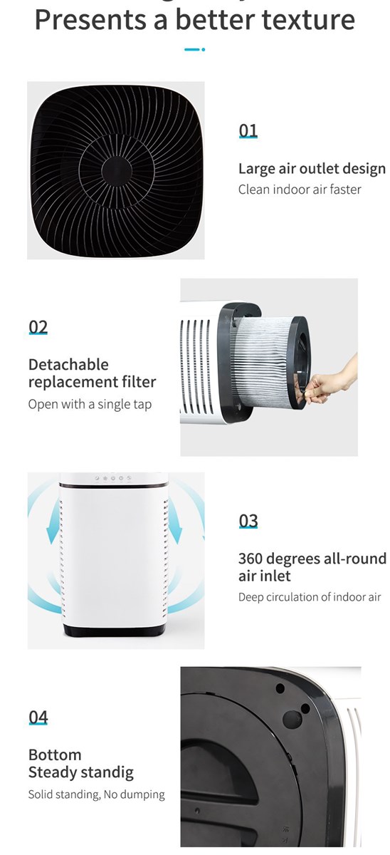 China Home Air Purifier with High Efficiency Filters