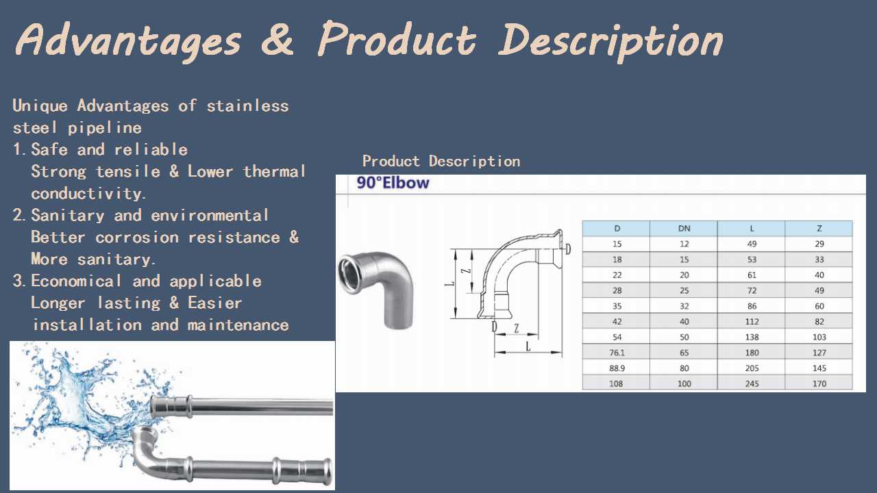 STAINLESS STEEL PRESS FITTING 90 DEGREE ELBOW with PLAIN END