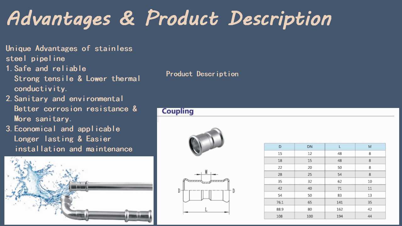 Stainless Steel Press Fitting Equal Coupling Stainless Steel Press Fitting Equal Coupling