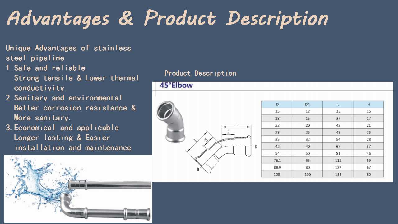 304316 Stainless Steel Press Fitting 45 Degree Elbow