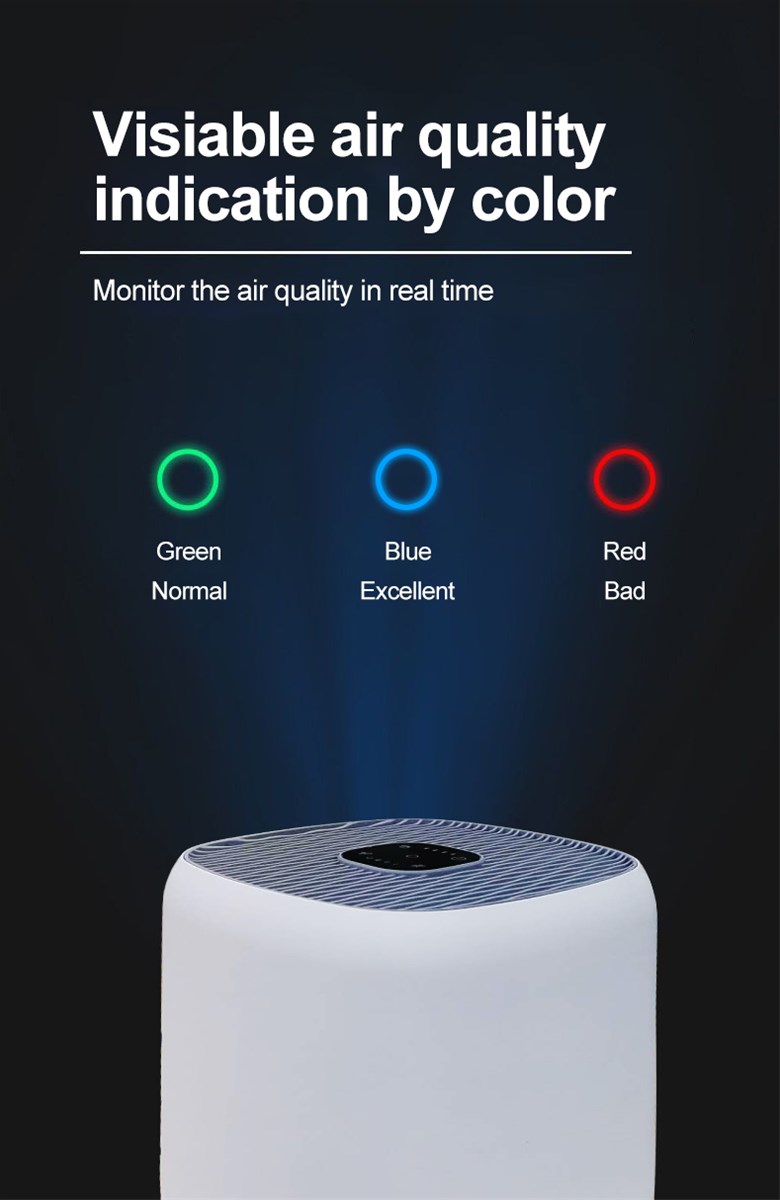 Smart Mini Desktop Air Purifier