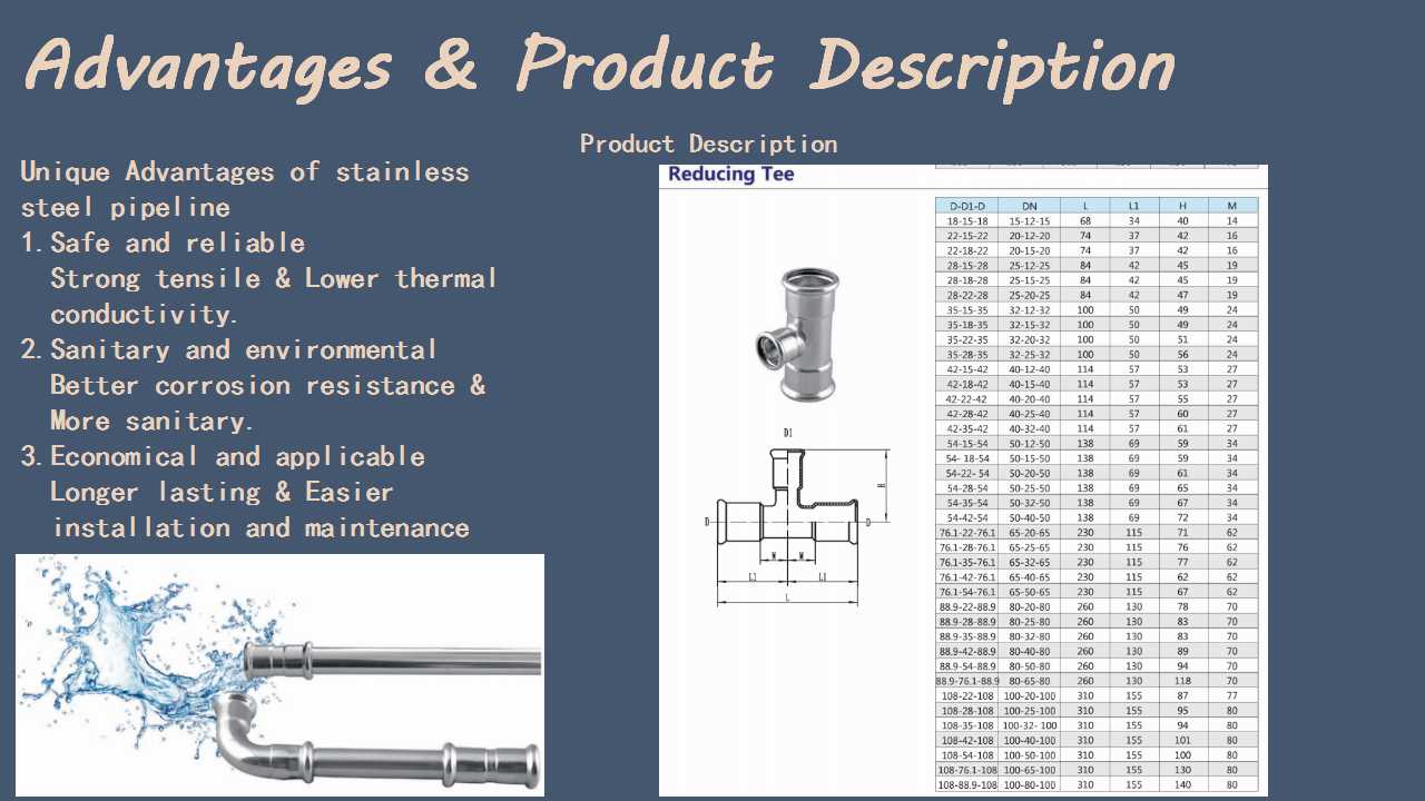 304316 Stainless Steel Pipe Fitting Reducing Tee