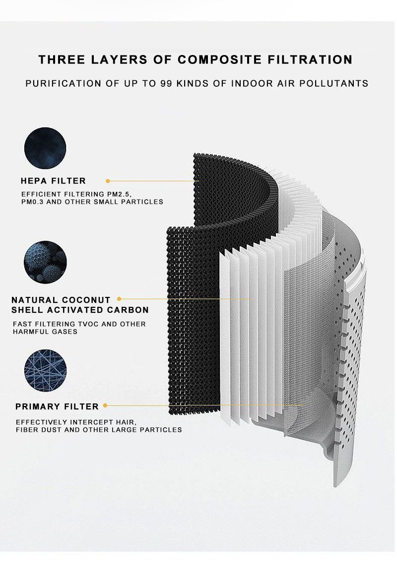 Desk Small DC Air Purifier Fresh Air Factory for Home