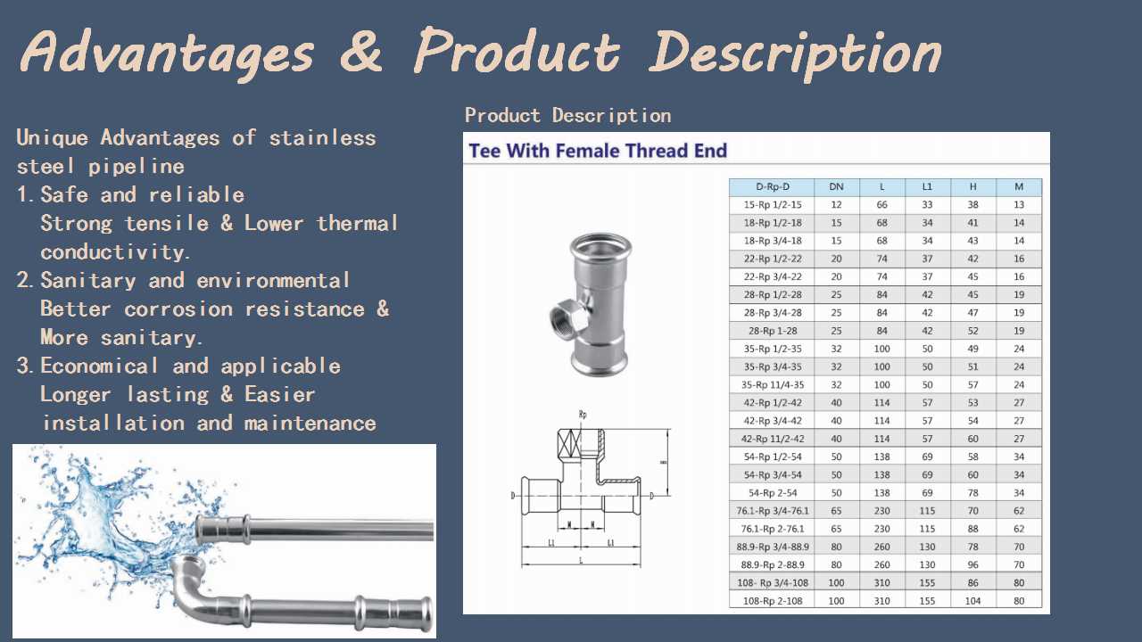 Stainless Steel Pressing Pipe Fittings Female Tee
