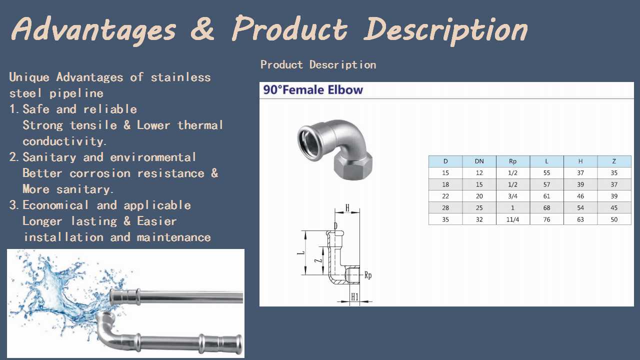 STAINLESS STEEL PRESS FITTING 90 DEGREE FEMALE THREADED ELBOW