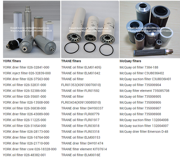 Chiller Centrifugal Compressor Spare Parts Carrier 02XR05006201 External Oil Filter