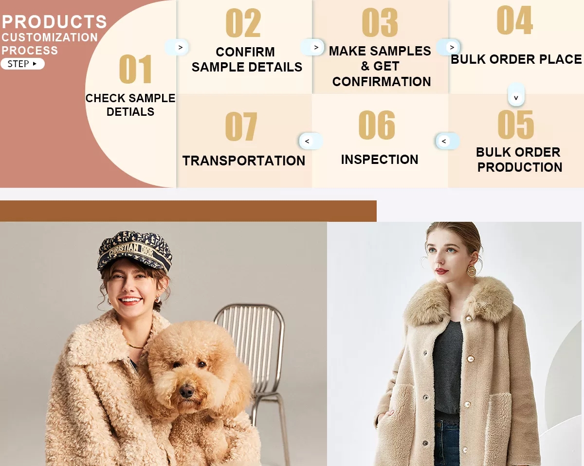 Winter Fox Fur Collar Plush Wool Overcoats Female Thick Plus Size Outfit Warm Fur Hooded Ladies Jacket Winter