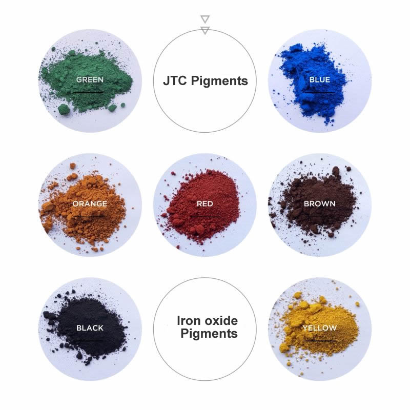Manufacture Cement Building Materials R190 Pigments Iron Oxide Red