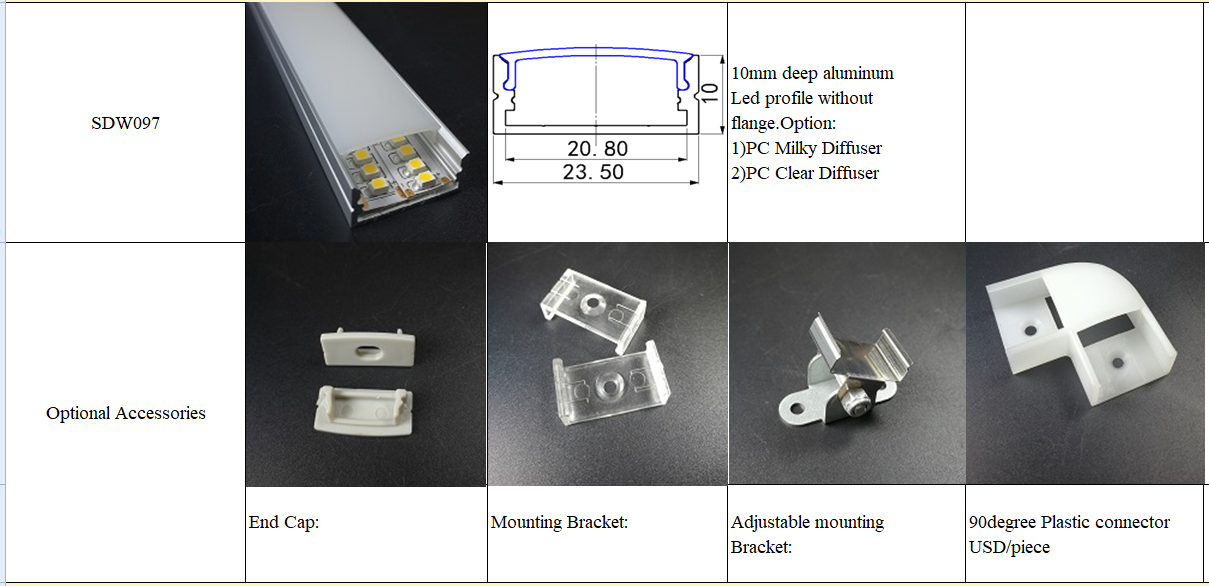 Surface mounting aluminium led profile and U shape led aluminum channel profile housing for ceiling or wall recessed