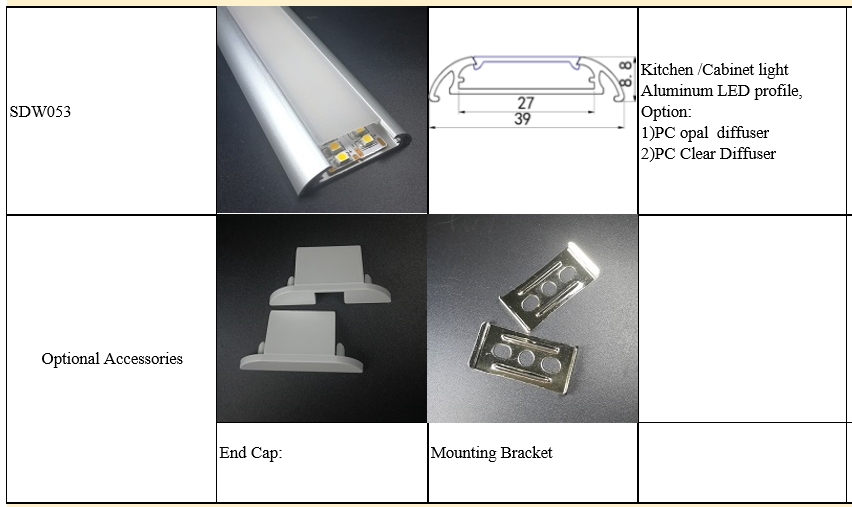 Kitchen Cabinet light Flat Aluminum LED channel profile for led strip