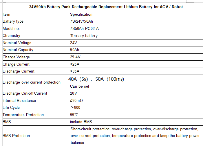 Customized 24V50Ah Liion Battery For AGV AMR