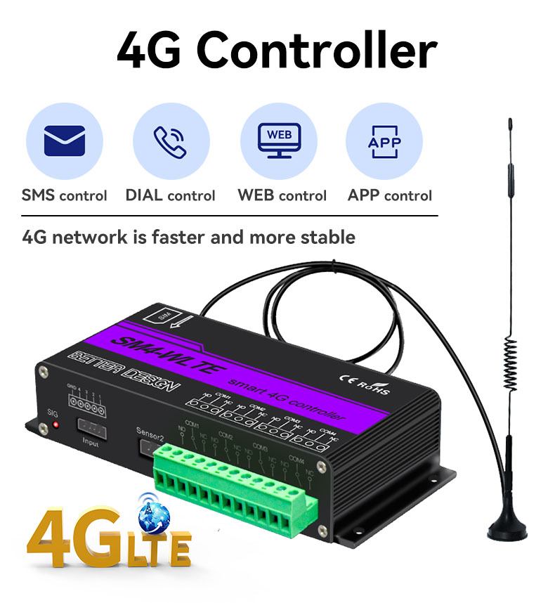 Cellular 4G LTE IoT RTU Temperature Humidity Alarm Controller