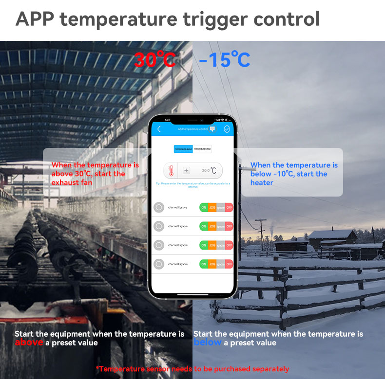 Cellular 4G LTE IoT RTU Temperature Humidity Alarm Controller