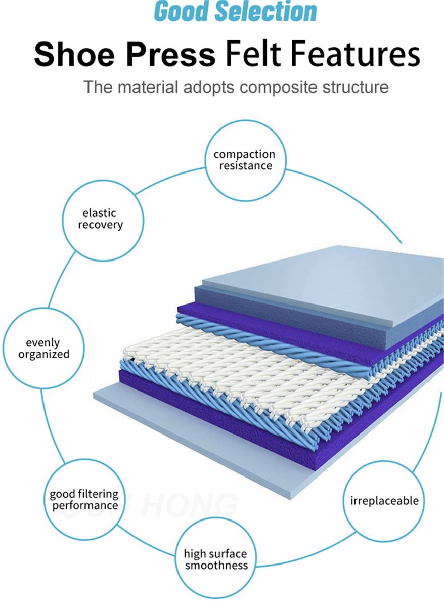 Paper Making High Speed Tissue Felt for Paper Mill