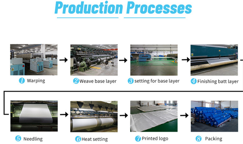 Paper Making High Speed Tissue Felt for Paper Mill