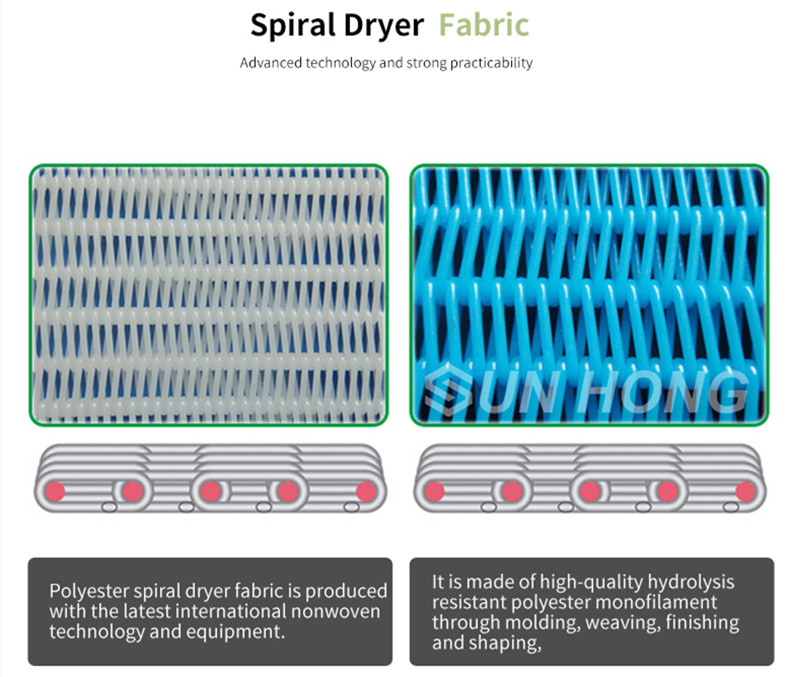 Middle Loop Spiral Dryer Fabric for Kraft Paper Mill