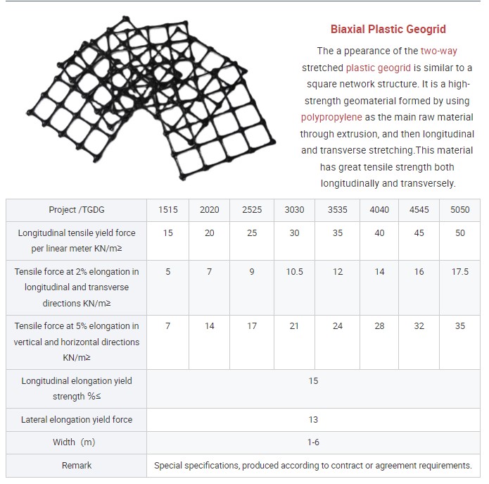 3d geocell lattice height 520 price hdpe geocell plastic gravel grid