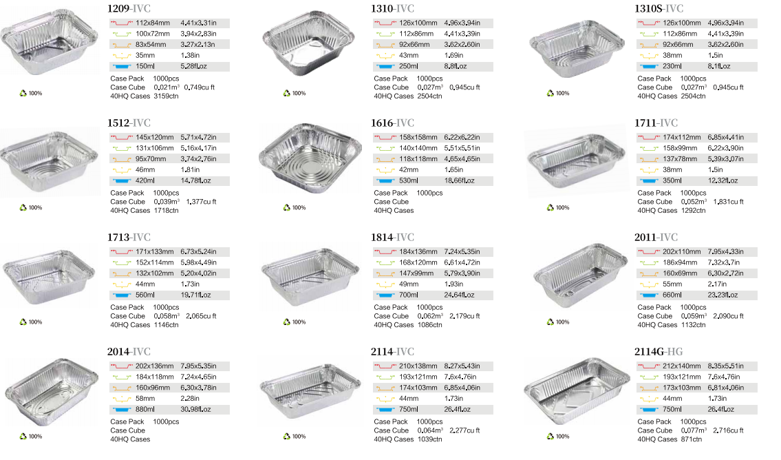 aluminum foil containers for food packaging aluminum foil containers for food packaging