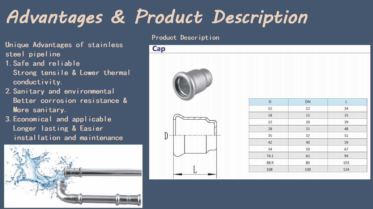 PRESS FITTING STAINLESS STEEL PIPE CAP