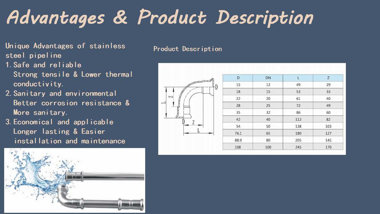 A Type Stainless Steel Press Fitting 90 Degree Elbow Pipe Fittings