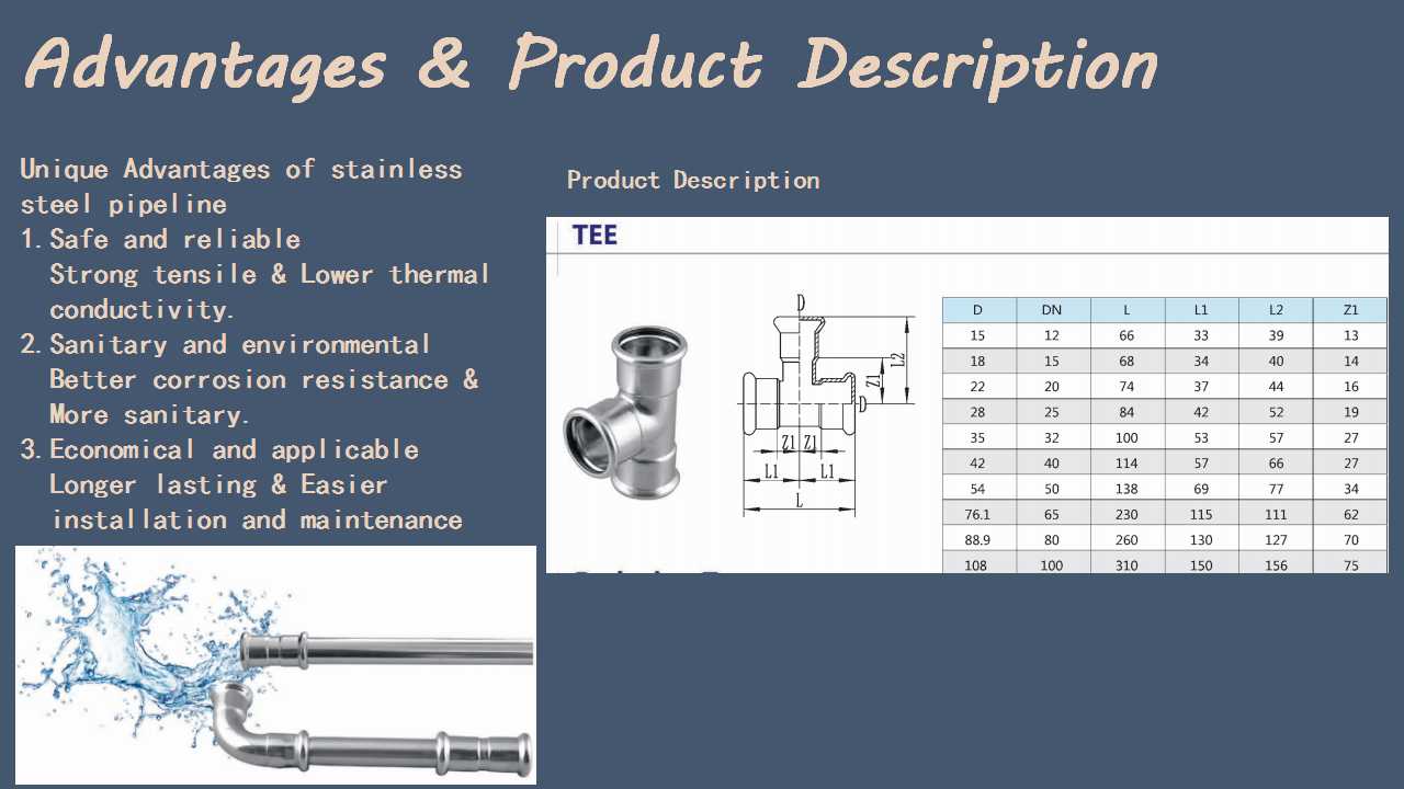 Manufacturer Supply Stainless Steel Pressing Pipe Fittings Equal Diameter Tee