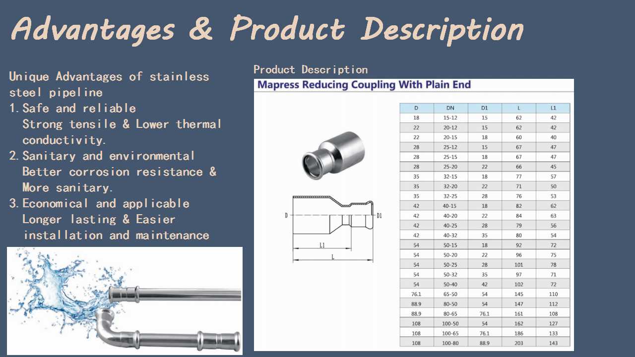 STAINLESS STEEL PRESS FITTING B Type Reducer Coupling